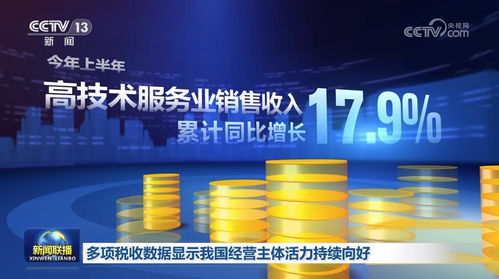 多項稅收數據顯示我國經營主體活力持續向好，科技中介服務助推高質量發展